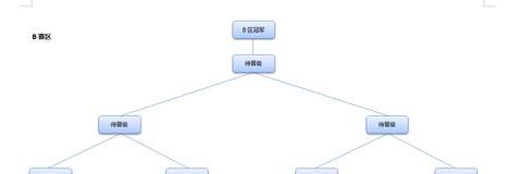 双循环赛制和单循环赛制的区别 (图2)