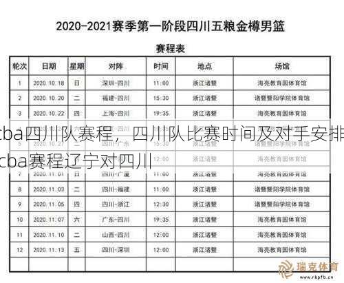 cba四川队赛程，四川队比赛时间及对手安排  cba赛程辽宁对四川