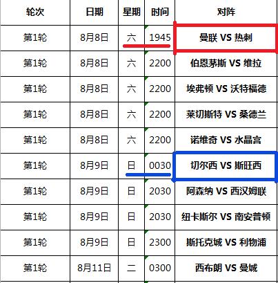 曼联VS热刺比赛直播_英超赛程时间