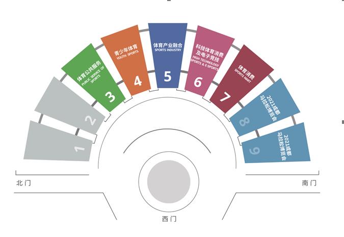 解开有关“智能化产品更新迭代方向”、“下阶段健身市场的新风潮”、“体育产业融合创新的新形式”等产业发展相关新问题的疑惑