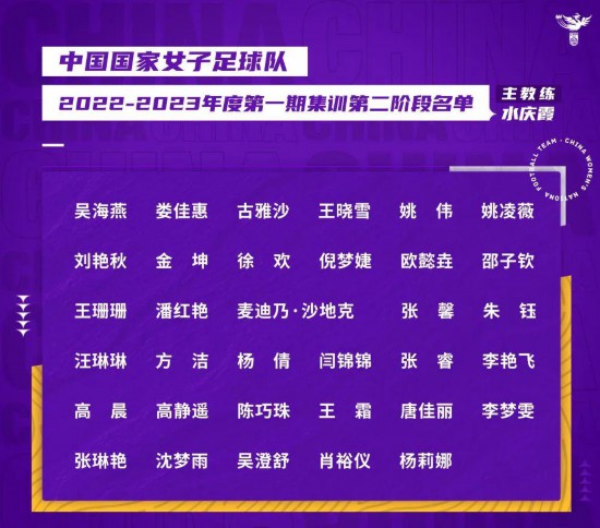 如何做好三项赛事的备战工作、球队将力争取得怎样的目标、在海外踢球的队员对于队伍有何帮助……带着这些问题