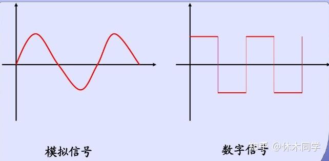 中国移动“宽带+电视”的大屏业务规模持续发力