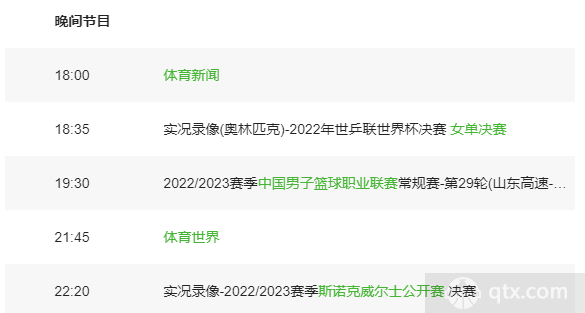 山东男篮本赛季至今为止取得了17胜11负的战绩位居排行榜第五位