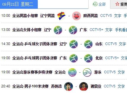 值得一提的是CCTV5将在今晚20：40分直播全运会-男子100米决赛