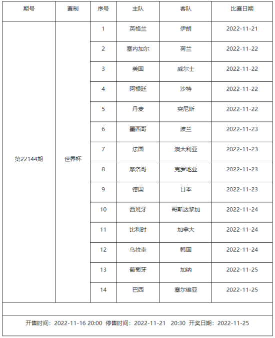 本届法国国家队征召了包括姆巴佩、本泽马、格里兹曼、琼阿梅尼、卡马文加在内的多名一线球星