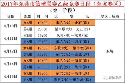 季后赛比赛时间为2023年1月25日-2月26日