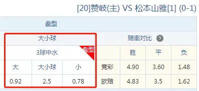 五联赛球盘登录下注,五大联赛在哪投注，打不开怎么办？？这个给人感觉怎么样？