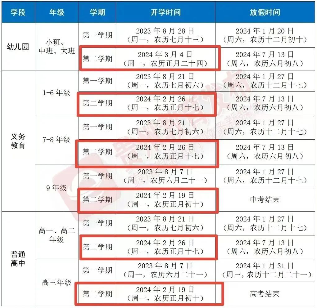 市（州）、县（市、区）要把严格执行校历作为规范办学行为的重要内容