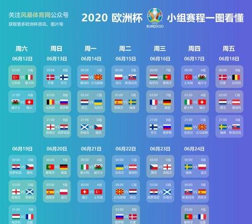 欧洲杯赛程 2020 什么时候结束, 欧洲杯赛程 2020 什么时候结束呢? ( 图 1)