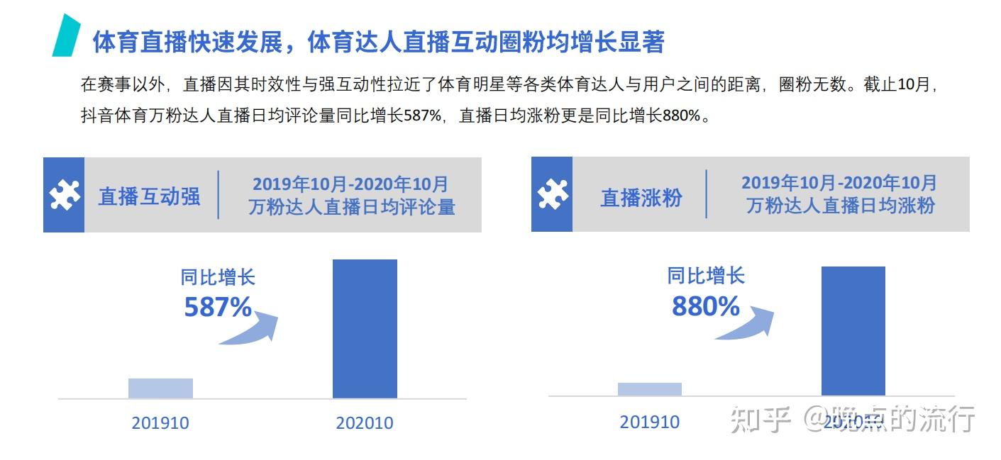 在腾达直播网也专门为此开辟了集锦专栏频道