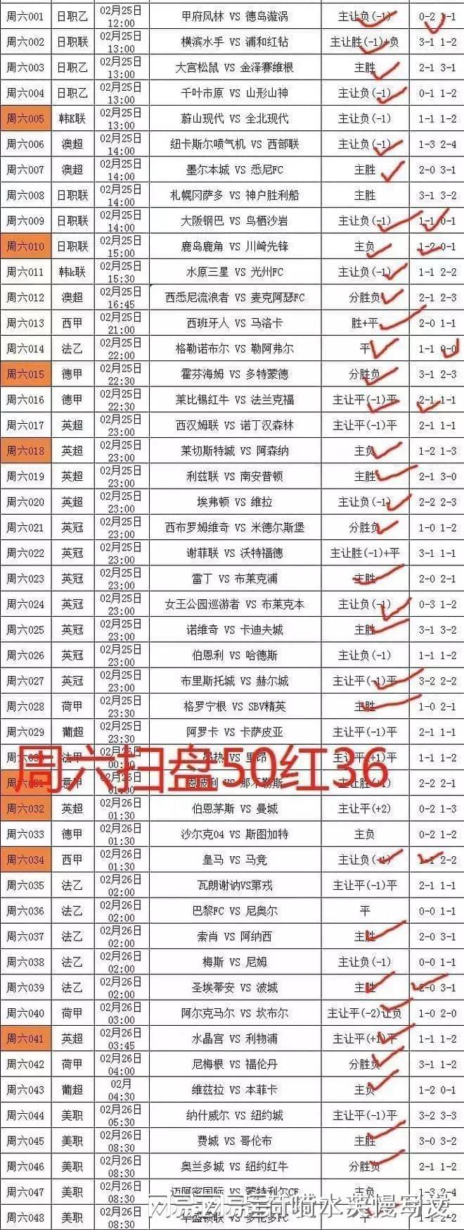 只有马奎尔、特里、兰帕德和斯通斯组成了四后卫体系