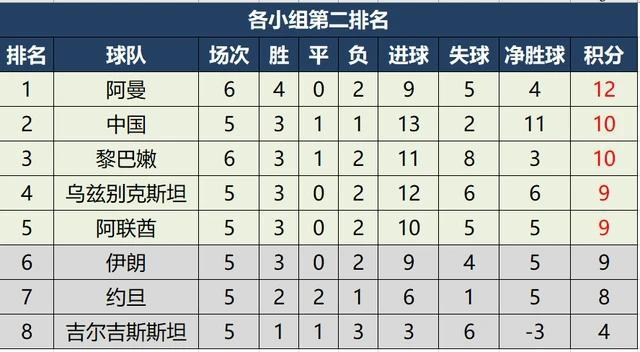 法国队中锋吉鲁与目前当红新星姆巴佩在训练中爆发争吵