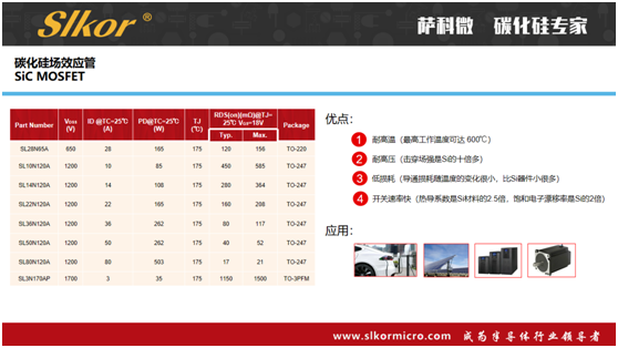 萨科微半导体也会在未来努力取得更大的成就