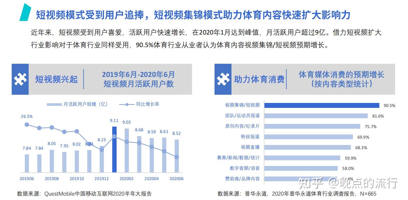 每个时段重要赛事打开腾达直播网页或手机应用即可开始收看