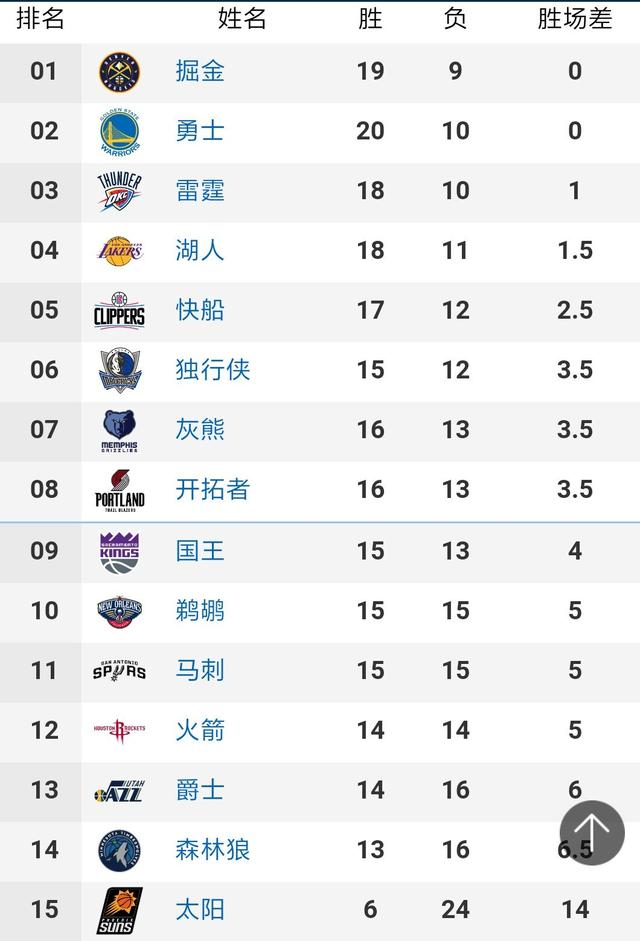 #欧洲杯#法国vs瑞士，法国实力占优-今日头条