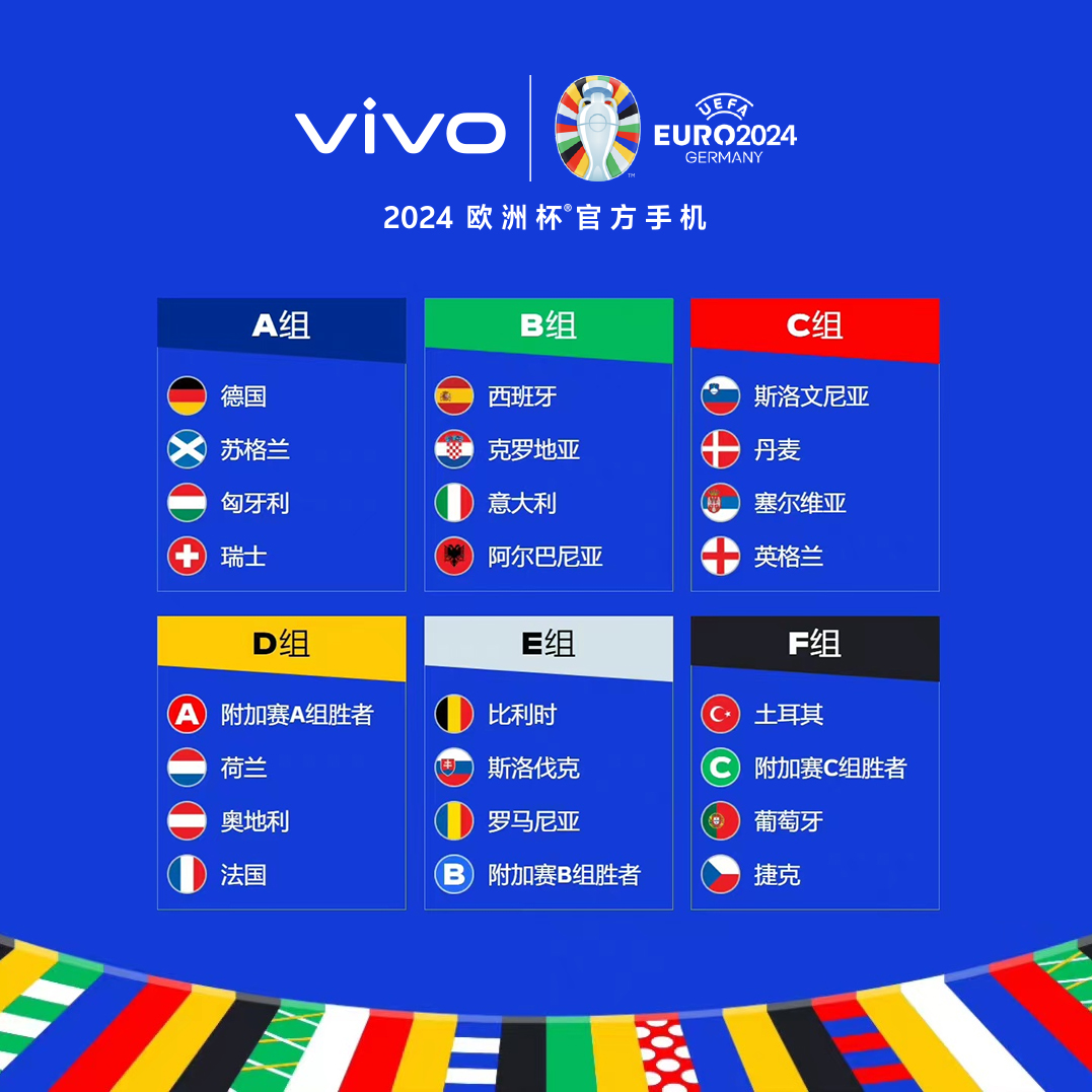 巴西第二！最新FIFA国家队排行，阿根廷排名上升，葡萄牙下滑｜国际足联联合会杯｜阿根廷队｜英格兰队_网易订阅