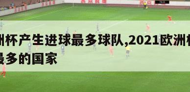 欧洲杯产生进球最多球队,2021欧洲杯进球最多的国家