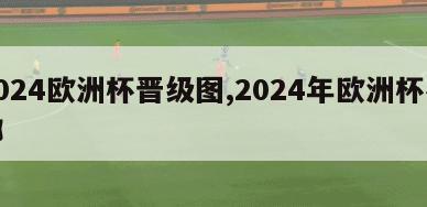 2024欧洲杯晋级图,2024年欧洲杯在哪