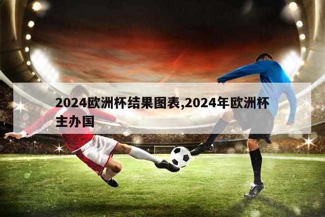 2024欧洲杯结果图表,2024年欧洲杯主办国